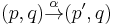  
(p,q) \overset{\alpha}{\rightarrow} (p',q)
  