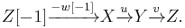 Z[-1] \xrightarrow{-w[-1]} X \xrightarrow{u} Y \xrightarrow{v} Z.\ 