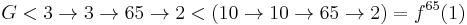  G < 3\rightarrow 3\rightarrow 65\rightarrow 2 <(10 \to 10 \to 65\to 2)=f^{65}(1)