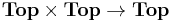 \mathbf{Top} \times \mathbf{Top} \to \mathbf{Top}