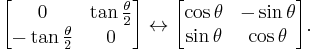 
\begin{bmatrix} 0 & \tan \frac{\theta}{2} \\ -\tan \frac{\theta}{2} & 0 \end{bmatrix}
\lrarr
\begin{bmatrix} \cos \theta & -\sin \theta \\ \sin \theta & \cos \theta \end{bmatrix} .
