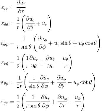 
  \begin{align}
    \varepsilon_{rr} & = \cfrac{\partial u_r}{\partial r} \\
    \varepsilon_{\theta\theta} & = \cfrac{1}{r}\left(\cfrac{\partial u_\theta}{\partial \theta} %2B u_r\right) \\
    \varepsilon_{\phi\phi} & = \cfrac{1}{r\sin\theta}\left(\cfrac{\partial u_\phi}{\partial \phi} %2B u_r\sin\theta %2B u_\theta\cos\theta\right)\\
    \varepsilon_{r\theta} & = \cfrac{1}{2}\left(\cfrac{1}{r}\cfrac{\partial u_r}{\partial \theta} %2B \cfrac{\partial u_\theta}{\partial r}- \cfrac{u_\theta}{r}\right) \\
    \varepsilon_{\theta \phi} & = \cfrac{1}{2r}\left(\cfrac{1}{\sin\theta}\cfrac{\partial u_\theta}{\partial \phi} %2B \cfrac{\partial u_\phi}{\partial \theta} - u_\phi\cot\theta\right) \\
    \varepsilon_{\phi r} & = \cfrac{1}{2}\left(\cfrac{1}{r\sin\theta}\cfrac{\partial u_r}{\partial \phi} %2B \cfrac{\partial u_\phi}{\partial r} - \cfrac{u_\phi}{r}\right) 
  \end{align}
 