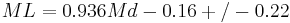 ML = 0.936 Md - 0.16         %2B/- 0.22