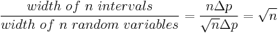  \frac{width \ of \ n \ intervals }{width \ of \ n \ random \ variables}=\frac{n\Delta p}{\sqrt{n}\Delta p} = \sqrt{n} 