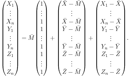 
\begin{pmatrix} X_1 \\ \vdots \\ X_n \\ Y_1 \\ \vdots \\ Y_n \\ Z_1 \\ \vdots \\ Z_n \end{pmatrix}
= \bar{M} \begin{pmatrix}1 \\ \vdots \\ 1 \\ 1 \\ \vdots \\ 1 \\ 1 \\ \vdots \\ 1 \end{pmatrix}
%2B \begin{pmatrix}\bar{X}-\bar{M}\\ \vdots \\ \bar{X}-\bar{M} \\
\bar{Y}-\bar{M}\\ \vdots \\ \bar{Y}-\bar{M} \\
\bar{Z}-\bar{M}\\ \vdots \\ \bar{Z}-\bar{M} \end{pmatrix}
%2B \begin{pmatrix} X_1-\bar{X} \\ \vdots \\ X_n-\bar{X} \\
   Y_1-\bar{Y} \\ \vdots \\ Y_n-\bar{Y} \\
   Z_1-\bar{Z} \\ \vdots \\ Z_n-\bar{Z} \end{pmatrix}.
