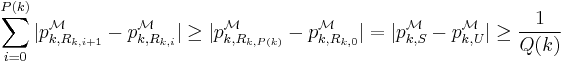\sum_{i=0}^{P(k)}|p_{k,R_{k,i%2B1}}^{\mathcal M}-p_{k,R_{k,i}}^{\mathcal M}|\geq |p^{\mathcal M}_{k,R_{k,P(k)}}-p^{\mathcal M}_{k,R_{k,0}}|=|p_{k,S}^{\mathcal M}-p_{k,U}^{\mathcal M}|\geq\frac{1}{Q(k)}