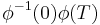 \phi^{-1}(0) \phi (T)\ 