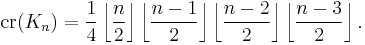 \textrm{cr}(K_n)=\frac14\left\lfloor\frac{n}{2}\right\rfloor\left\lfloor\frac{n-1}{2}\right\rfloor\left\lfloor\frac{n-2}{2}\right\rfloor\left\lfloor\frac{n-3}{2}\right\rfloor.