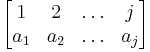 \begin{bmatrix} 
1   & 2   & \ldots & j \\
a_1 & a_2 & \ldots & a_j\end{bmatrix}