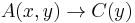 A(x,y) \rightarrow C(y)