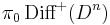 \pi_0\,\text{Diff}^%2B(D^n)