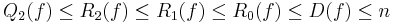 Q_2(f) \leq R_2(f) \leq R_1(f) \leq R_0(f) \leq D(f) \leq n