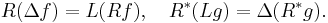 R(\Delta f) = L (Rf),\quad R^* (Lg) = \Delta(R^*g).