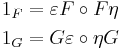 \begin{align}
1_F &= \varepsilon F\circ F\eta\\
1_G &= G\varepsilon \circ \eta G
\end{align}