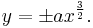 y = \pm ax^{3 \over 2}.