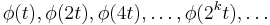 \phi(t),\phi(2t),\phi(4t),\dots,\phi(2^k t),\dots