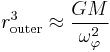 
r_{\mathrm{outer}}^{3} \approx \frac{GM}{\omega_{\varphi}^{2}}
