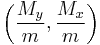  \left(\frac{M_y}{m},\frac{M_x}{m}\right)  