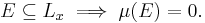 E \subseteq L_{x} \implies \mu (E) = 0.