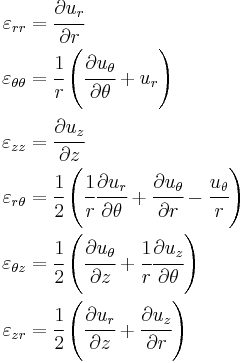 
  \begin{align}
    \varepsilon_{rr} & = \cfrac{\partial u_r}{\partial r} \\
    \varepsilon_{\theta\theta} & = \cfrac{1}{r}\left(\cfrac{\partial u_\theta}{\partial \theta} %2B u_r\right) \\
    \varepsilon_{zz} & = \cfrac{\partial u_z}{\partial z} \\
    \varepsilon_{r\theta} & = \cfrac{1}{2}\left(\cfrac{1}{r}\cfrac{\partial u_r}{\partial \theta} %2B \cfrac{\partial u_\theta}{\partial r}- \cfrac{u_\theta}{r}\right) \\
    \varepsilon_{\theta z} & = \cfrac{1}{2}\left(\cfrac{\partial u_\theta}{\partial z} %2B \cfrac{1}{r}\cfrac{\partial u_z}{\partial \theta}\right) \\
    \varepsilon_{zr} & = \cfrac{1}{2}\left(\cfrac{\partial u_r}{\partial z} %2B \cfrac{\partial u_z}{\partial r}\right) 
  \end{align}
 