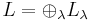 L = \oplus_{\lambda} L_{\lambda}