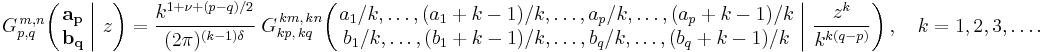 
G_{p,q}^{\,m,n} \!\left( \left. \begin{matrix} \mathbf{a_p} \\ \mathbf{b_q} \end{matrix} \; \right| \, z \right) =
\frac{k^{1%2B\nu%2B(p-q)/2}} {(2 \pi)^{(k-1) \delta}} \; G_{k p, \, k q}^{\, k m, \, k n} \!\left( \left. \begin{matrix} a_1/k, \dots, (a_1%2Bk-1)/k, \dots, a_p/k, \dots, (a_p%2Bk-1)/k \\ b_1/k, \dots, (b_1%2Bk-1)/k, \dots, b_q/k, \dots, (b_q%2Bk-1)/k \end{matrix} \; \right| \, \frac{z^k} {k^{k(q-p)}} \right), \quad k = 1,2,3,\dots.
