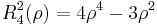  R^2_4(\rho) = 4\rho^4 - 3\rho^2 \,