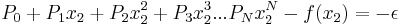 P_0 %2B P_1 x_2 %2B P_2 x_2^2 %2B P_3 x_2^3 ... P_N x_2^N - f(x_2) = - \epsilon\,