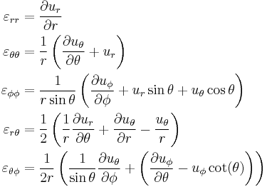 
  \begin{align}
    \varepsilon_{rr} & = \frac{\partial u_r}{\partial r}\\
    \varepsilon_{\theta\theta}& = \frac{1}{r}\left(\frac{\partial u_\theta}{\partial \theta} %2B u_r\right)\\
 \varepsilon_{\phi\phi} & = \frac{1}{r\sin\theta}\left(\frac{\partial u_\phi}{\partial \phi} %2B u_r\sin\theta %2B u_\theta\cos\theta\right)\\
   \varepsilon_{r\theta} & = \frac{1}{2}\left(\frac{1}{r}\frac{\partial u_r}{\partial \theta} %2B \frac{\partial u_\theta}{\partial r}- \frac{u_\theta}{r}\right) \\
   \varepsilon_{\theta \phi}  & = \frac{1}{2r}\left(\frac{1}{\sin\theta}\frac{\partial u_\theta}{\partial \phi}
 %2B\left(\frac{\partial u_\phi}{\partial \theta}-u_\phi \cot(\theta)\right)\right)
    \end{align}
