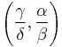 \left(\frac{\gamma}{\delta},\frac{\alpha}{\beta}\right) 