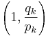 \left(1, \frac{q_k}{p_k}\right)