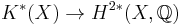 K^*(X)\to H^{2*}(X,\mathbb{Q})