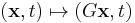 (\bold{x},t) \mapsto (G\bold{x},t)