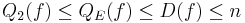 Q_2(f) \leq Q_E(f) \leq D(f) \leq n