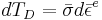 dT_D=\bar{\sigma}d\bar{\epsilon}^e