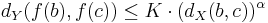 d_Y (f(b), f(c)) \leq K \cdot (d_X (b, c))^\alpha