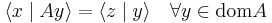  \langle x  \mid A y \rangle  = \langle z   \mid  y \rangle \quad \forall y \in \operatorname{dom} A 