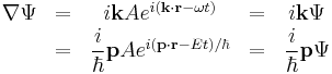 \begin{matrix} 
\nabla\Psi & = & i\bold{k}Ae^{i(\bold{k}\cdot\bold{r}-\omega t)} & = & i\bold{k}\Psi\\
 & = & \dfrac{i}{\hbar}\bold{p}Ae^{i(\bold{p}\cdot\bold{r}-Et)/\hbar} & = & \dfrac{i}{\hbar}\bold{p}\Psi \\
\end{matrix} 