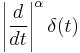 \left|\frac{d}{dt}\right|^\alpha \delta(t)