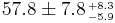 57.8\pm7.8\scriptstyle{%2B8.3\atop -5.9}