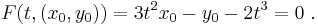 F(t,(x_0,y_0)) = 3t^2x_0 - y_0 - 2t^3 = 0 \ . 