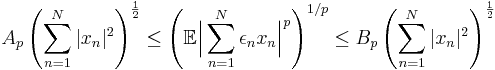  A_p \left( \sum_{n=1}^{N}|x_{n}|^{2} \right)^{\frac{1}{2}} \leq \left(\mathbb{E}\Big|\sum_{n=1}^{N}\epsilon_{n}x_{n}\Big|^{p} \right)^{1/p}  \leq B_p \left(\sum_{n=1}^{N}|x_{n}|^{2}\right)^{\frac{1}{2}} 