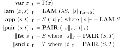 
\begin{align}
  \| \mathbf{var}\ x \|_\Gamma &= \Gamma(x) \\
  \| \mathbf{lam}\ (x, s) \|_\Gamma &= 
     \mathbf{LAM}\ (\lambda S.\ \| s \|_{\Gamma, x \mapsto S}) \\
  \| \mathbf{app}\ (s, t) \|_\Gamma &=
    S\ (\|t\|_\Gamma) \text{ where } \|s\|_\Gamma = \mathbf{LAM}\ S \\
  \| \mathbf{pair}\ (s, t) \|_\Gamma &=
     \mathbf{PAIR}\ (\|s\|_\Gamma, \|t\|_\Gamma) \\
  \| \mathbf{fst}\ s \|_\Gamma &=
      S \text{ where } \|s\|_\Gamma = \mathbf{PAIR}\ (S, T) \\
  \| \mathbf{snd}\ t \|_\Gamma &=
      T \text{ where } \|t\|_\Gamma = \mathbf{PAIR}\ (S, T)
\end{align}
