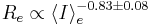 R_e \propto \langle I \rangle_e^{-0.83\pm0.08}