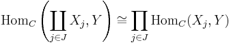 \operatorname{Hom}_C\left(\coprod_{j\in J}X_j,Y\right) \cong \prod_{j\in J}\operatorname{Hom}_C(X_j,Y)