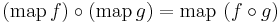 \left( \text{map}\,f \right) \circ \left( \text{map}\,g \right) = \text{map}\,\left( f \circ g \right)