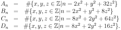 \begin{matrix}
A_n & = & \#\{ x,y,z \in \mathbb{Z} | n = 2x^2 %2B y^2 %2B 32z^2 \} \\
B_n & = & \#\{ x,y,z \in \mathbb{Z} | n = 2x^2 %2B y^2 %2B 8z^2 \} \quad \\
C_n & = & \#\{ x,y,z \in \mathbb{Z} | n = 8x^2 %2B 2y^2 %2B 64z^2 \} \\
D_n & = & \#\{ x,y,z \in \mathbb{Z} | n = 8x^2 %2B 2y^2 %2B 16z^2 \}.
\end{matrix}