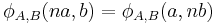 \phi_{A,B}(na,b)=\phi_{A,B}(a,nb)