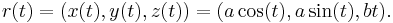 r(t) = (x(t), y(t), z(t)) = (a \cos(t), a \sin(t), b t).\,