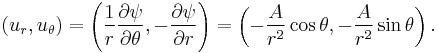 
(u_r, u_\theta)=\left( \frac{1}{r} {\partial \psi \over \partial \theta}, - {\partial \psi \over \partial r} \right) =  
\left(-\frac{A}{r^2}\cos\theta, -\frac{A}{r^2}\sin\theta\right).
